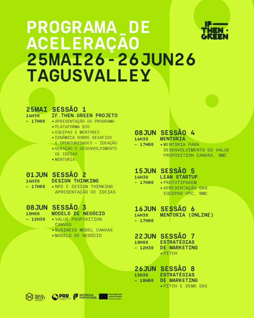 Programa Aceleração Programa Aceleração
