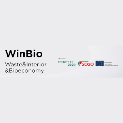 winbio